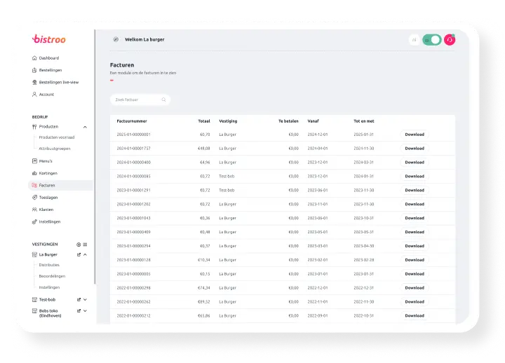 Dashboard